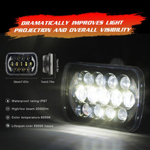 Load image into Gallery viewer, 7 inch(5X7)/(7X6) H4 DC 9V-30V 30000LM 300W 8LEDs Car Square Shape LED Headlight Lamps for Jeep Wrangler, 8LEDs