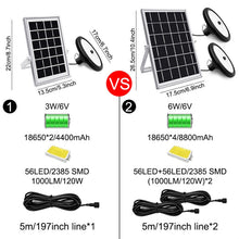 Load image into Gallery viewer, Smart Induction 56LEDs Solar Light Indoor and Outdoor Garden Garage LED Lamp, White Light, Warm Light