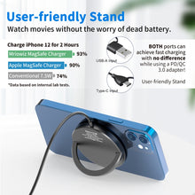 Load image into Gallery viewer, Mriowiz M-2001W 15W Desktop MagSafe Magnetic Wireless Charger for iPhone 12 Series, with USB + USB-C / Type-C Data Cable &amp; Holder
