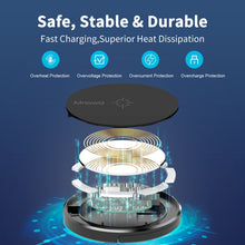 Load image into Gallery viewer, Mriowiz M-2001W 15W Desktop MagSafe Magnetic Wireless Charger for iPhone 12 Series, with USB + USB-C / Type-C Data Cable &amp; Holder
