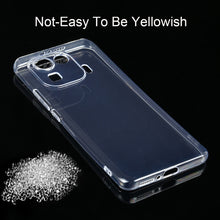 Load image into Gallery viewer, 0.75mm Ultra-thin Transparent TPU Soft Protective Case, For Xiaomi Mi 11 Pro, For OnePlus 9R, For Xiaomi Mi 11 Lite, For OPPO A54, For Samsung Galaxy S21 FE, For OPPO A74 5G, For OPPO Realme V13 5G, For OPPO Reno5 Z