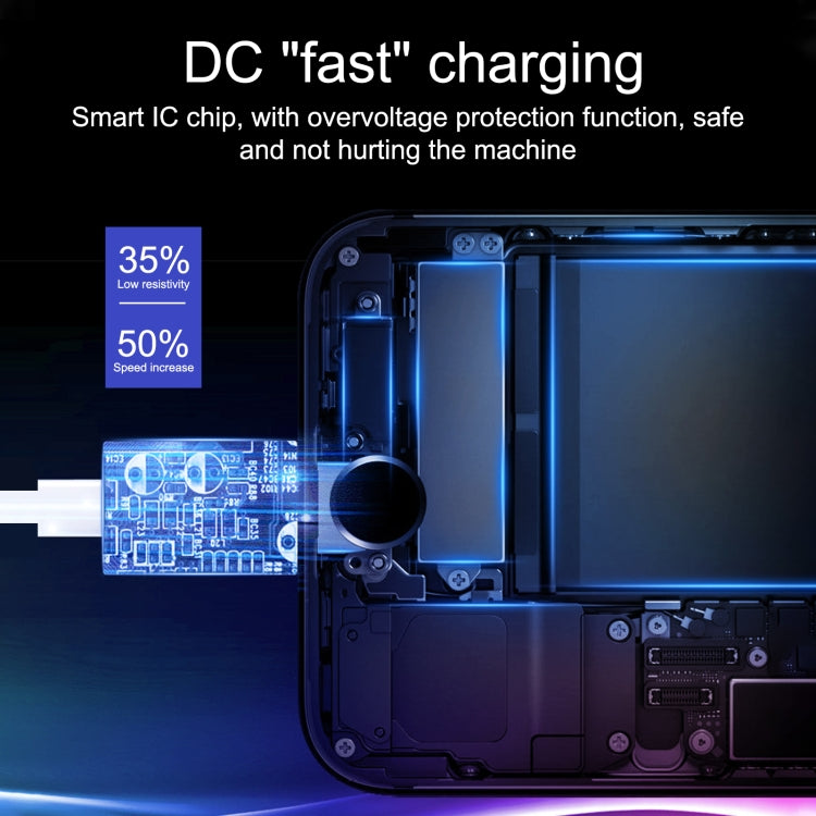20W USB-C / Type-C + USB Ports Charger with 100W Type-C to 8 Pin Fast Charging Cable, 1m Type-C to 8 Pin, UK Plug, 1m Type-C to 8 Pin, US Plug, 1m Type-C to 8 Pin, EU Plug, 2m Type-C to 8 Pin, UK Plug, 2m Type-C to 8 Pin, US Plug                       ...