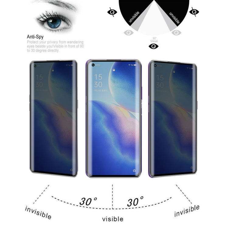 For OnePlus 9 Pro No Fingerprint Unlock 0.3mm 9H Surface Hardness 3D Curved Surface Privacy Glass Film