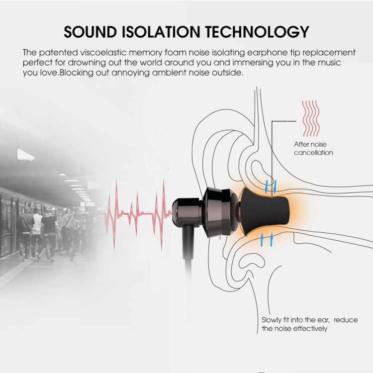 6 Pairs New Bee NB-M1 Slow Rebound Memory Foam Ear Caps with Storage Box, Suitable for 5mm-7mm Earphone Plugs, Memory Foam Black, Memory Foam Red, Silicone & Memory Foam Grey