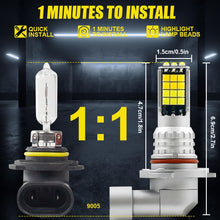 Load image into Gallery viewer, DC9-36V 30W 3000LM IP65 Car LED Double Color Fog Light with 30LEDs SMD-2525 Lamp, 2 PCS V6 880, 2 PCS V6 9005, 2 PCS V6 9006, 2 PCS V6 H4, 2 PCS V6 H7, 2 PCS V6 H10, 2 PCS V6 H11, 2 PCS V6 H16, 2 PCS V6 P13W
