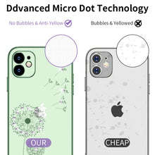 Load image into Gallery viewer, Ultra-thin Electroplating Dandelion Pattern Protective Case, For iPhone 11, For iPhone 11 Pro, For iPhone 11 Pro Max, For iPhone 12 Pro Max, For iPhone 12 Pro, For iPhone 12, For iPhone 12 Mini