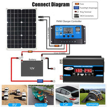 Load image into Gallery viewer, Tang II Generation 12V to 220V 300W Car Power Inverter, 12V to 220V