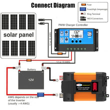 Load image into Gallery viewer, Little Wasp 12V to 220V 6000W Car Power Inverter with LED Display &amp; Dual USB, 12V to 220V 6000W