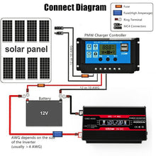 Load image into Gallery viewer, Zhizun 12V to 220V 4000W Car Power Inverter, 12V to 220V
