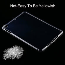 Load image into Gallery viewer, 0.75mm Ultrathin Transparent TPU Soft Protective Case