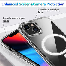 Load image into Gallery viewer, Magsafe Case Magnetic Ring Clear Crystal Acrylic +TPU Four-corner Airbag Shockproof Case, For iPhone 13 mini, For iPhone 13, For iPhone 13 Pro, For iPhone 13 Pro Max