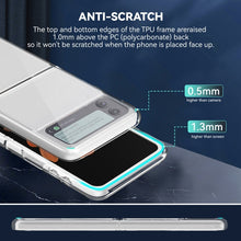 Load image into Gallery viewer, Simple All-inclusive Clear Crystal PC +TPU Shockproof Case, For Samsung Galaxy Z Flip3 5G