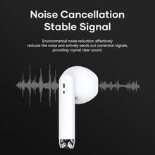 Load image into Gallery viewer, ROCK EB300 Bluetooth 5.1 TWS Stereo Wireless Bluetooth Earphone