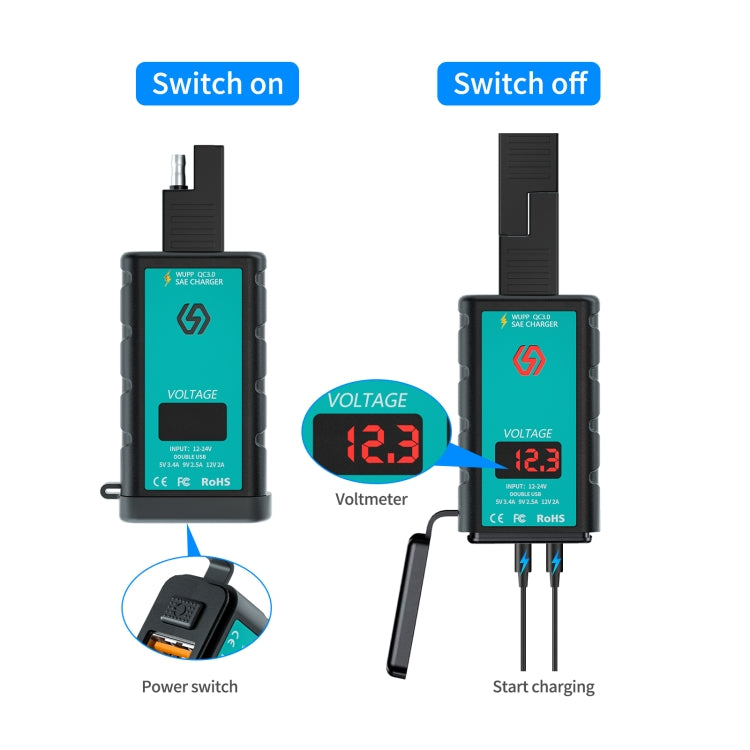 WUPP ZH-1422B1 DC12-24V Motorcycle Square Single USB + PD Fast Charging Charger with Switch + Voltmeter + Integrated SAE Socket, ZH-1422B1