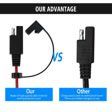 Load image into Gallery viewer, CS-1423A1 1.4m OT Terminal Cable with SAE Socket + 10A Fuse, CS-1423A1