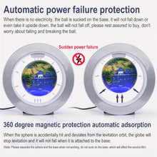 Load image into Gallery viewer, Living Room Desktop Decorations Magnetic Levitation Globe with LED Light
