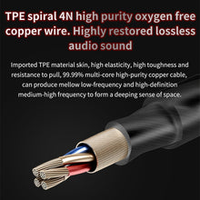 Load image into Gallery viewer, QKZ AK6 3.5mm In-Ear Wired Subwoofer Sports Earphone, Cable Length: About 1.2m, 1 PCS, 1 Pair