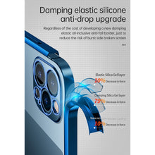Load image into Gallery viewer, SULADA Elastic Silicone Edge Frame + TPU All-inclusive Anti-fall Case, For iPhone 13 mini, For iPhone 13, For iPhone 13 Pro, For iPhone 13 Pro Max