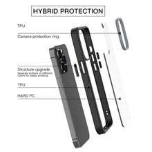 Load image into Gallery viewer, Ming Shield Hybrid Frosted Transparent PC + TPU Scratchproof Shockproof Case, For iPhone 13 mini, For iPhone 13, For iPhone 13 Pro, For iPhone 13 Pro Max