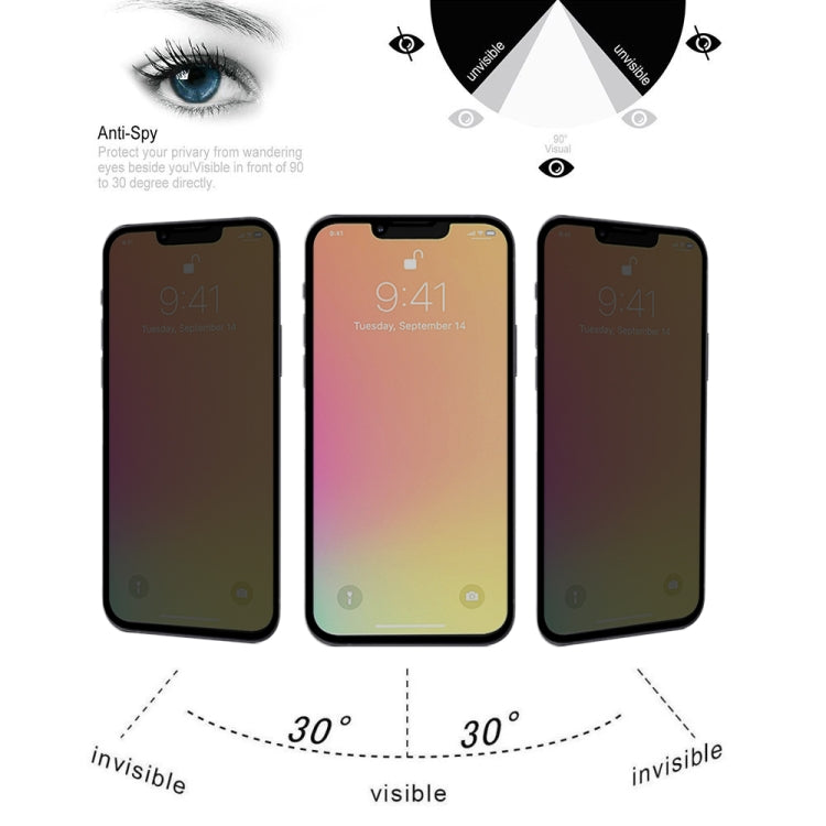 For iPhone 16e / 13 / 13 Pro 25pcs Anti-peeping Plasma Oil Coated High Aluminum Wear-resistant Tempered Glass Film, For iPhone 13 mini (25pcs), For iPhone 16e / 14 / 13 / 13 Pro  (25pcs), For iPhone 14 Plus / 13 Pro Max