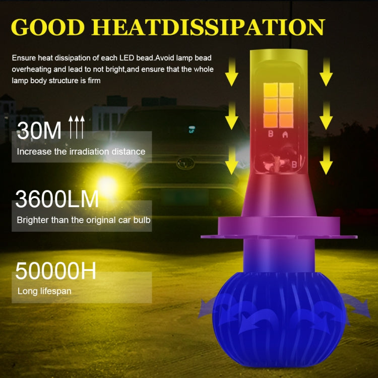 DC9-32V / 3000LM / 30W / 6000K+3000K IP65 Car LED Double Color Fog Light with 12LEDs CSP Lamp Beads, 2 PCS EV15 H1, 2 PCS EV15 H3, 2 PCS EV15 H7