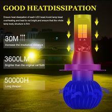 Load image into Gallery viewer, DC9-32V / 3000LM / 30W / 6000K+3000K IP65 Car LED Double Color Fog Light with 12LEDs CSP Lamp Beads, 2 PCS EV15 H1, 2 PCS EV15 H3, 2 PCS EV15 H7
