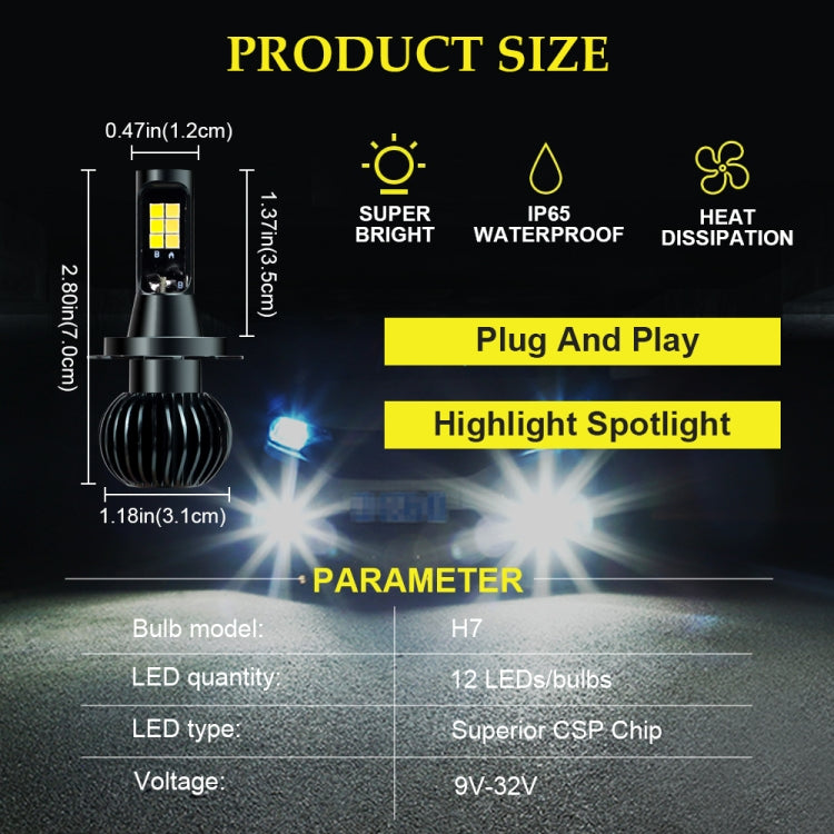 DC9-32V / 3000LM / 30W / 6000K+3000K IP65 Car LED Double Color Fog Light with 12LEDs CSP Lamp Beads, 2 PCS EV15 H1, 2 PCS EV15 H3, 2 PCS EV15 H7