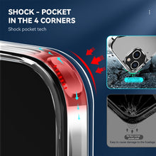 Load image into Gallery viewer, TPU + PC Transparent Shockproof Protective Case, For iPhone 13, For iPhone 13 Mini, For iPhone 13 Pro, For iPhone 13 Pro Max