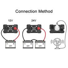 Load image into Gallery viewer, Carmaer 500W Car Smart Multi-function Digital Display Inverter Household Power Converter, 12V to 220V 500W, 24V to 220V 500W, 36V to 220V 500W, 48V to 220V 500W