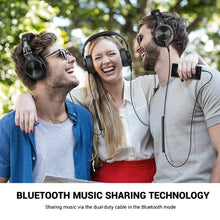 Load image into Gallery viewer, Head-mounted Wireless Bluetooth Stereo Headset, A70 Black, A70 Black Red, A70 Brown, A70 Black Gold