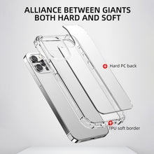 Load image into Gallery viewer, iPAKY Crystal Clear Series Transparent Shockproof TPU + PC Protective Case, For iPhone 13