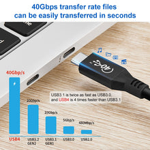 Load image into Gallery viewer, 100W USB-C / Type-C 4.0 Male to USB-C / Type-C 4.0 Male Full-function Data Cable for Thunderbolt 3, 0.5m, 0.8m, 1m