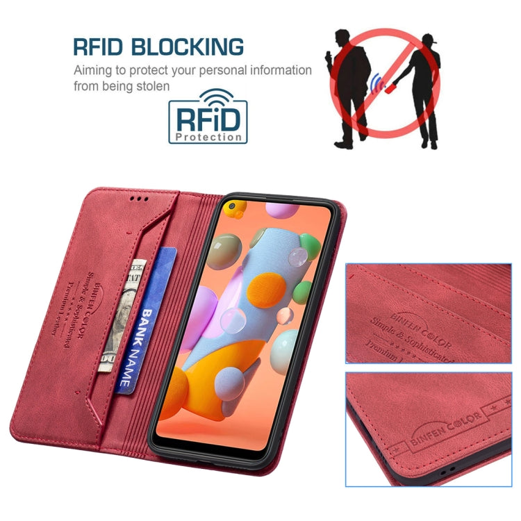 Magnetic RFID Blocking Anti-Theft Leather Case with Holder & Card Slots & Wallet, For Samsung Galaxy A11 / M11, For Samsung Galaxy A12, For Samsung Galaxy A21s, For Samsung Galaxy A21, For Samsung Galaxy A22 4G, For Samsung Galaxy A22 5G               ...