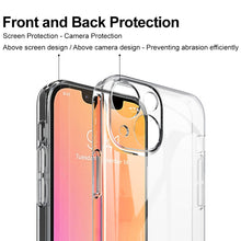 Load image into Gallery viewer, IMAK Wing II Wear-resisting Crystal Phone Case, For iPhone 13, For iPhone 13 Pro, For iPhone 13 Pro Max