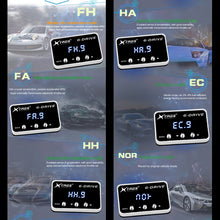 Load image into Gallery viewer, TROS TS-6Drive Potent Booster Electronic Throttle Controller, For Ford Ecosport 2018-
