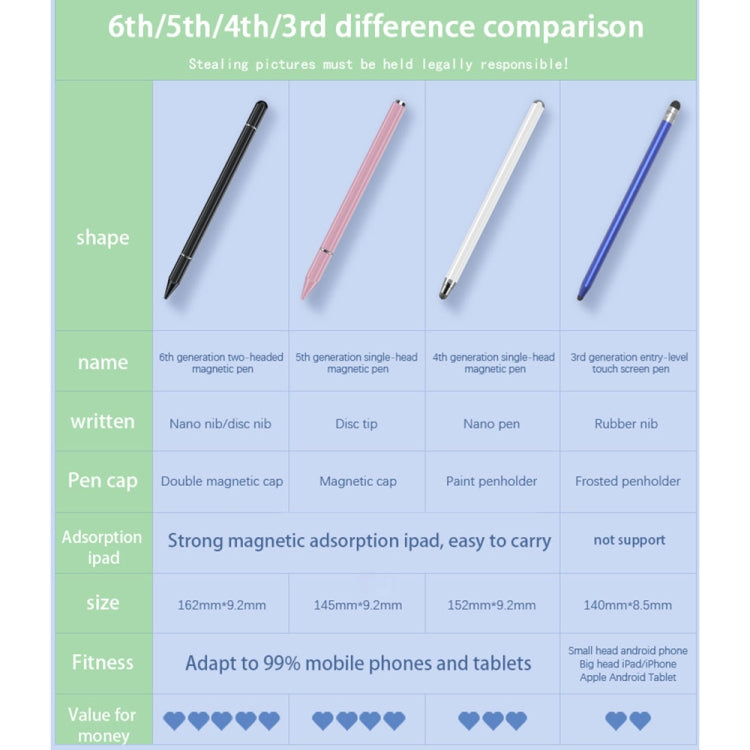 JB05 Universal Magnetic Disc Pen Tip Stylus Pen for Mobile Phones and Tablets, JB05