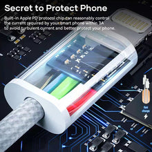 Load image into Gallery viewer, PD USB-C / Type-C to 8 Pin Data Cable, Cable Length: 1m, 12W, 20W