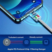 Load image into Gallery viewer, PD USB-C / Type-C to 8 Pin Data Cable, Cable Length: 1m, 12W, 20W