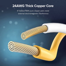 Load image into Gallery viewer, UGREEN CAT8 Ethernet Network LAN Cable, 1m, 1.5m, 2m, 3m, 5m, 8m, 10m