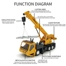 Load image into Gallery viewer, MoFun 2.4G 10-channel Remote Control Simulation Engineering Vehicle, Crane, Dump Truck, Mixer Truck