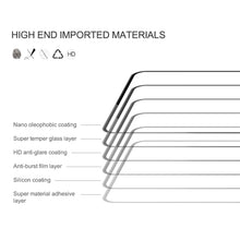 Load image into Gallery viewer, For Xiaomi Redmi Note 11 Pro Global / 11 Pro Global 5G / 11 Pro+ 5G India / 11E Pro 5G NILLKIN CP+PRO Explosion-proof Tempered Glass Film