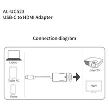 Load image into Gallery viewer, Onten Type-C / USB-C to HDMI Adapter, UC523