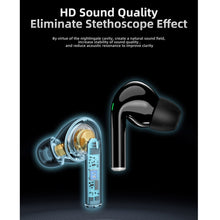 Load image into Gallery viewer, awei T29 PRO TWS Stereo Wireless Bluetooth Earphone, T29 PRO