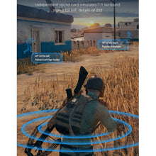 Load image into Gallery viewer, awei GM-5 USB + 3.5mm Ambient Light Gaming Wired Headset with Microphone, GM-5