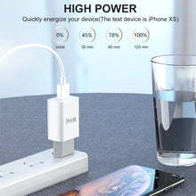 Load image into Gallery viewer, IVON AD-33 2 in 1 2.1A Single USB Port Travel Charger + 1m USB to 8 Pin Data Cable Set,, EU Plug, US Plug