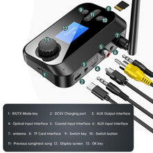 Load image into Gallery viewer, C41 3 in 1 Optical Fiber Bluetooth 5.0 Audio Adapter Receiver Transmitter with LCD Screen