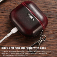 Load image into Gallery viewer, Oil Wax Leather Texture Earphone Protective Case with Hang Buckle, For AirPods 1 / 2, For AirPods 3, For AirPods Pro