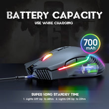 Load image into Gallery viewer, ONIKUMA CW905 2.4G RGB Lighting Wireless Mouse, CW905 Wireless Mouse(Black), CW905 Wireless Mouse(Pink), CW905 Wireless Mouse (Grey White)