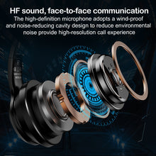 Load image into Gallery viewer, ONIKUMA B90 RGB Lighting Wireless Bluetooth Headphone, B90