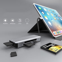 Load image into Gallery viewer, NK-3044 5 in 1 USB-C / Type-C to MS / M2 / CF / TF / SD Card Slots Card Reader, NK-3044